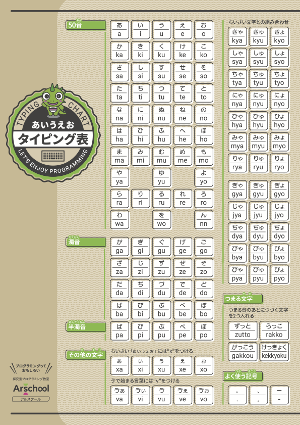 iPadやChromebookに対応した小文字のタイピング表